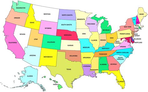 United States.